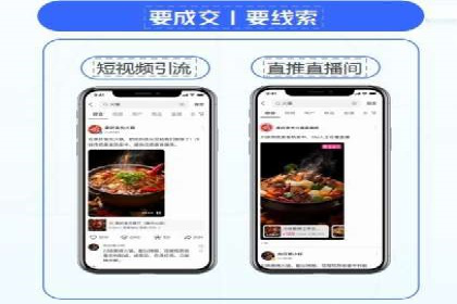 SEM托管实战：某电商平台的成功经验